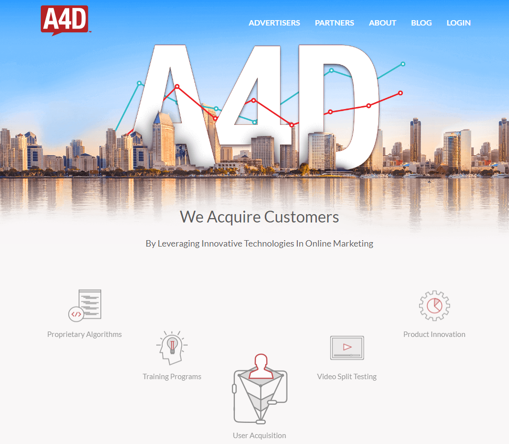 A4D Review - marketer.money