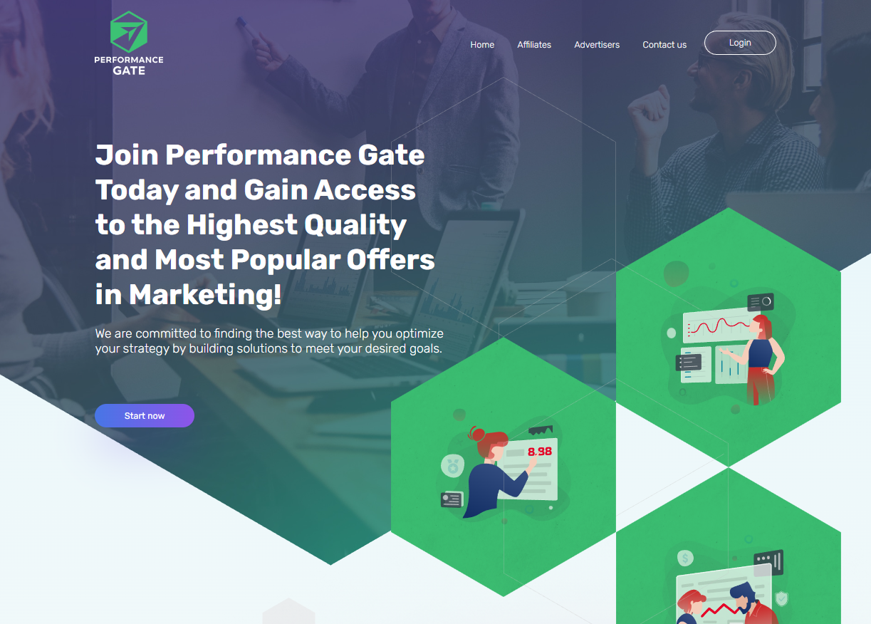 Performance Gate Review