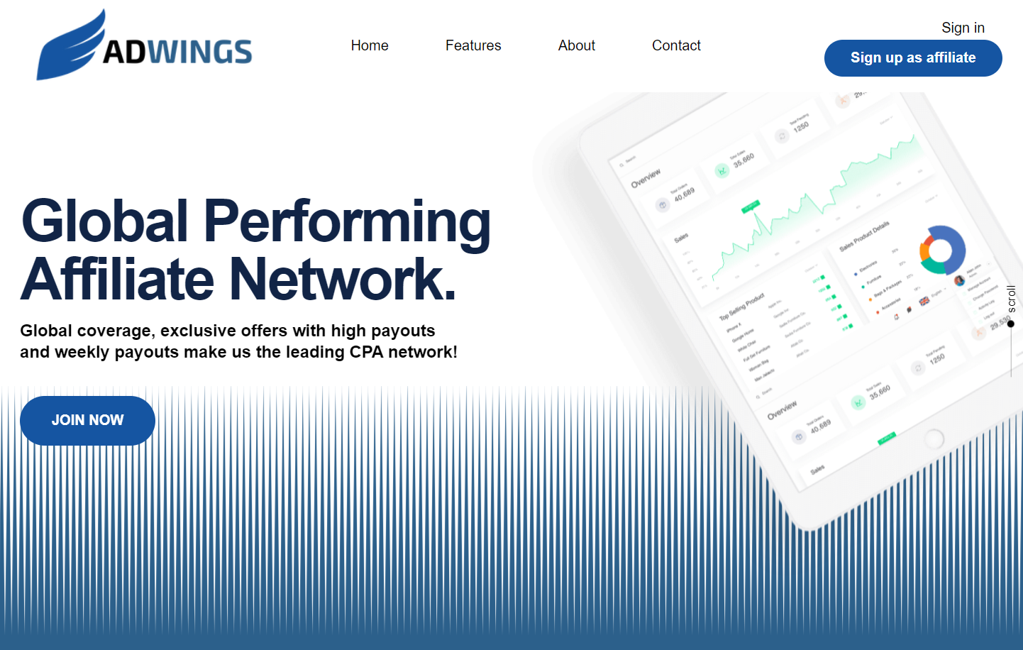 Market Health Review