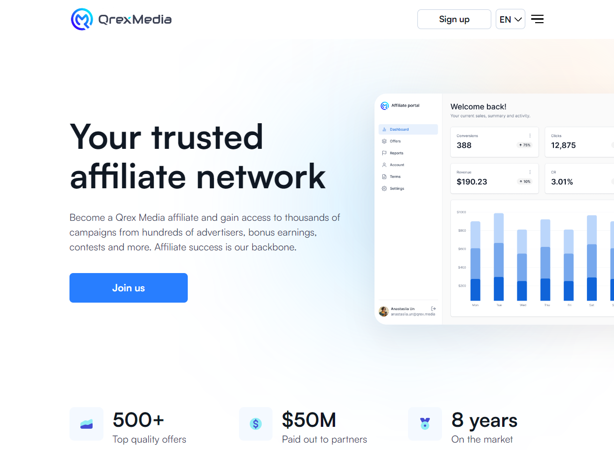 Qrex Media Review